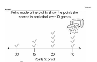 Data and Probability