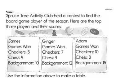 Tables and Line Graphs