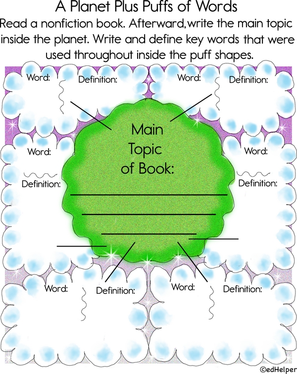 Book Mapping Graphic Organizer: Key Words and Core Topics