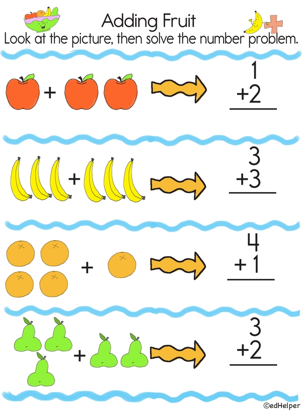 Adding Fruit: A Worksheet for Addition Practice