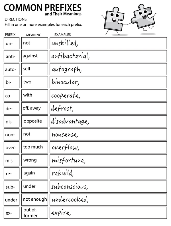 Fun with Prefixes: A Vocabulary-Building Worksheet - Common Prefixes and Their Meanings