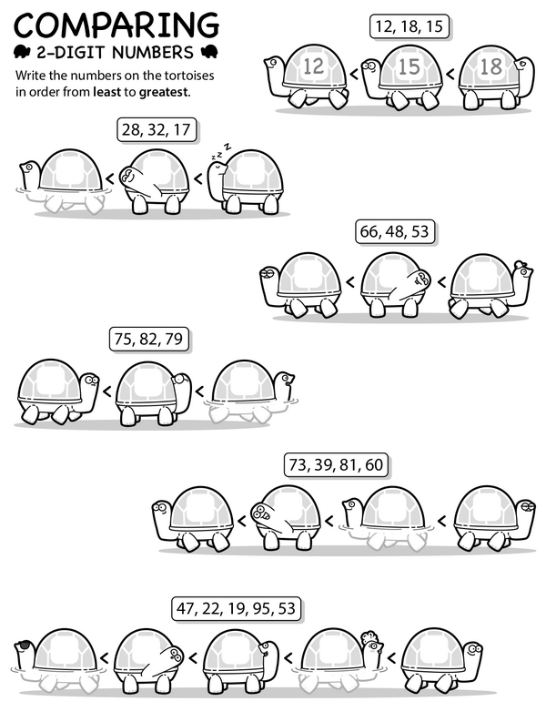 Learning To Compare: Arranging Two-Digit Numbers from Least to Greatest