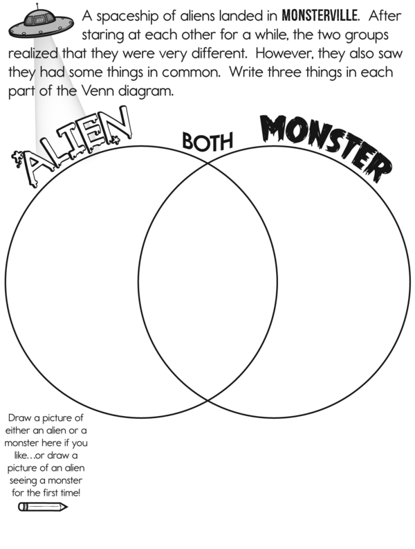 Comparing Aliens to Monsters: A Venn Diagram Activity