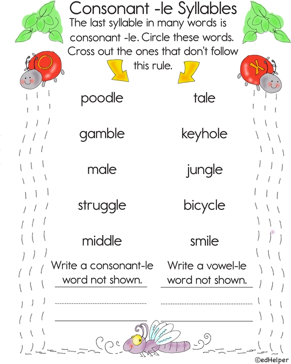 Exploring Consonant -le Syllables