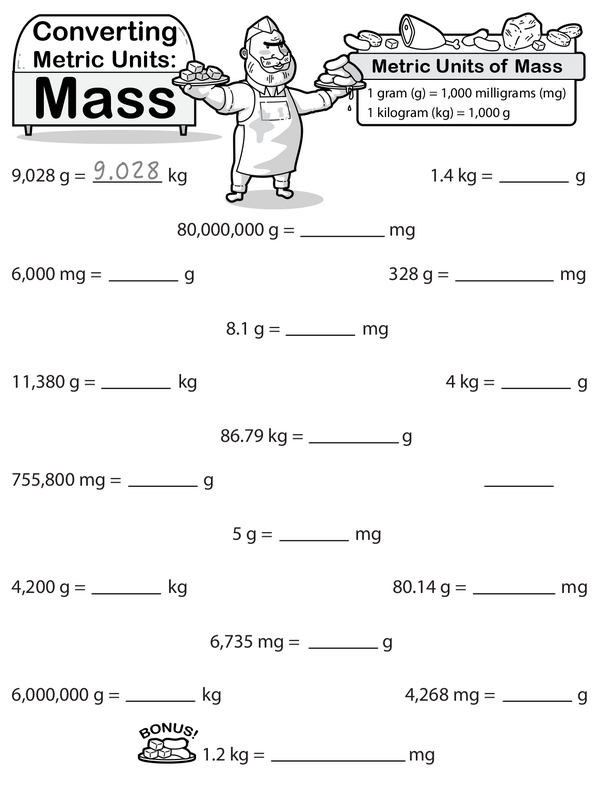 Mastering the Conversion of Metric Units of Mass: Milligrams to Kilograms