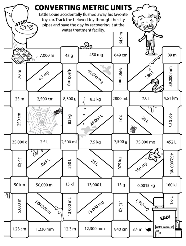 Converting Metric Units: Journey Through a Metric Maze