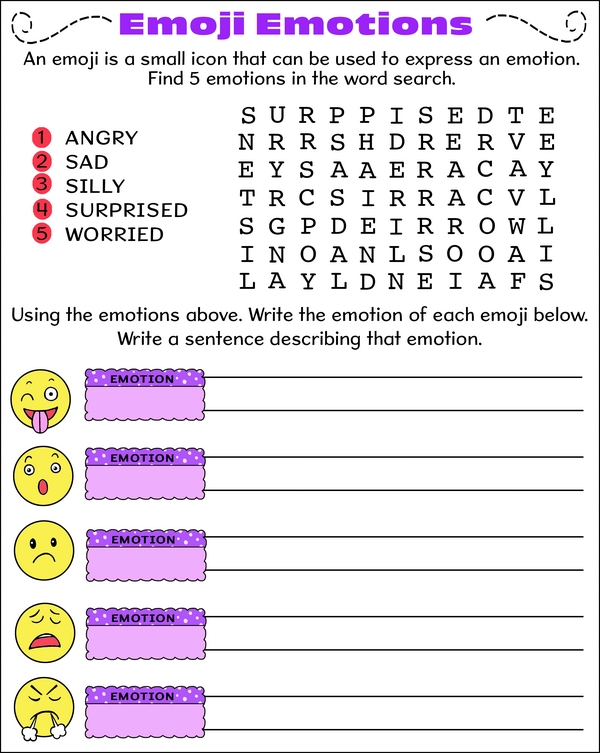 Understanding Emotions through Emojis: What Emotion Is It Expressing?