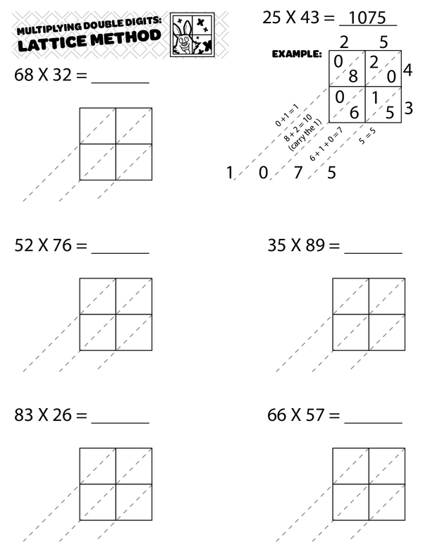 Understanding the Lattice Method for Double-Digit Multiplication