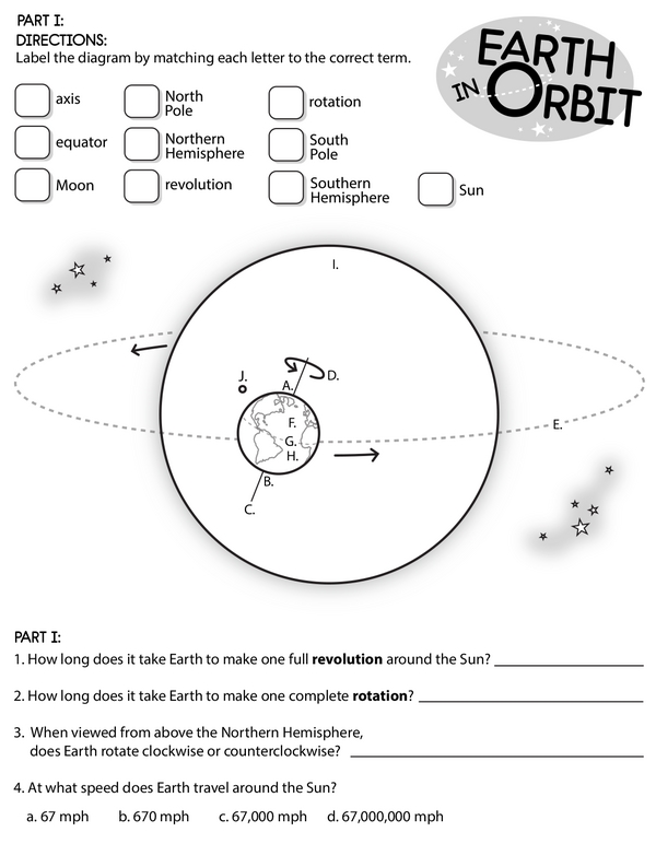 Exploring Earth's Orbit: Labeling Earth's Journey Around the Sun - Diagram and Vocabulary Activity