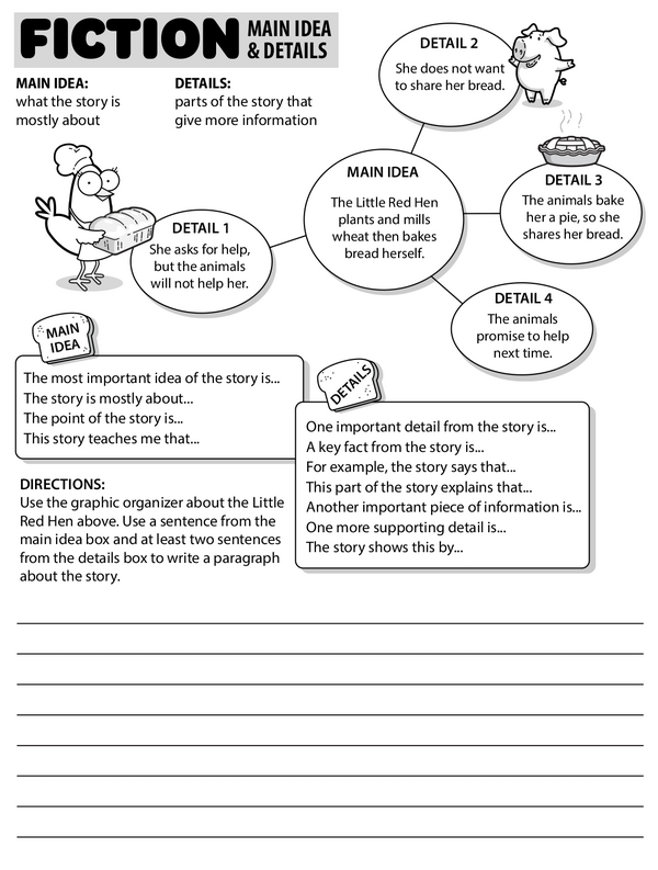 Fiction: Exploring Main Ideas and Details: Little Red Hen Graphic Organizer Activity