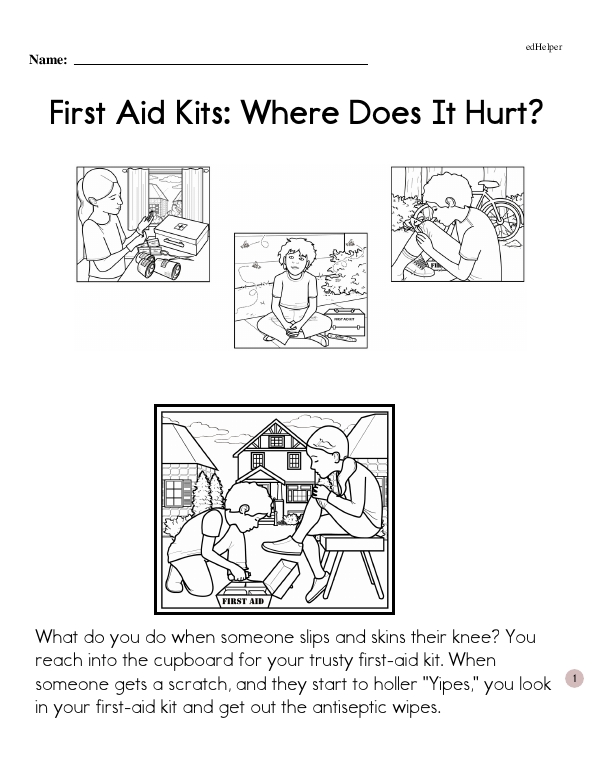 First Aid Kits:  Where Does It Hurt?