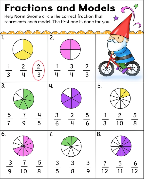 Help Norm Gnome Spin to Success: Match Fractions with Models