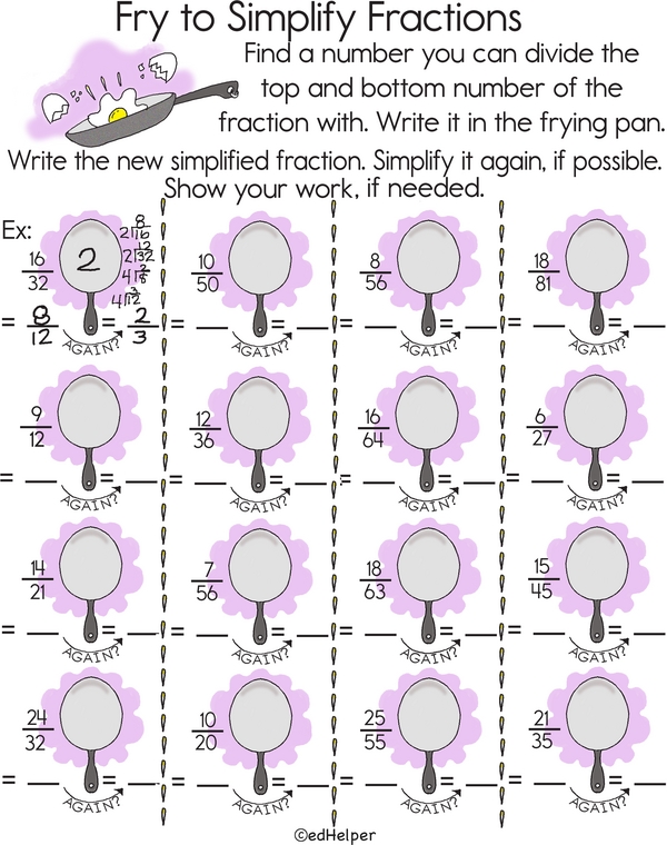 Simplifying Fractions: The Frying Approach