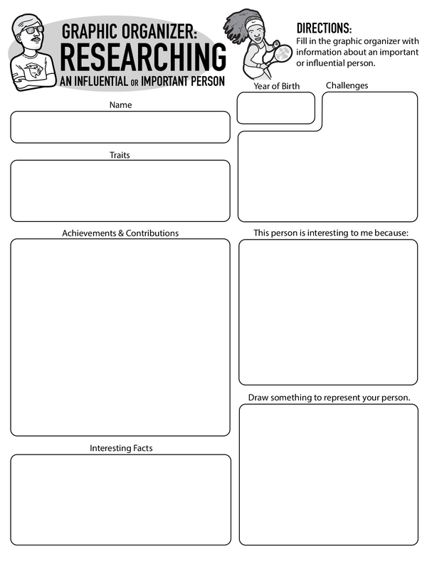 Exploring Influential Figures: A Research Graphic Organizer