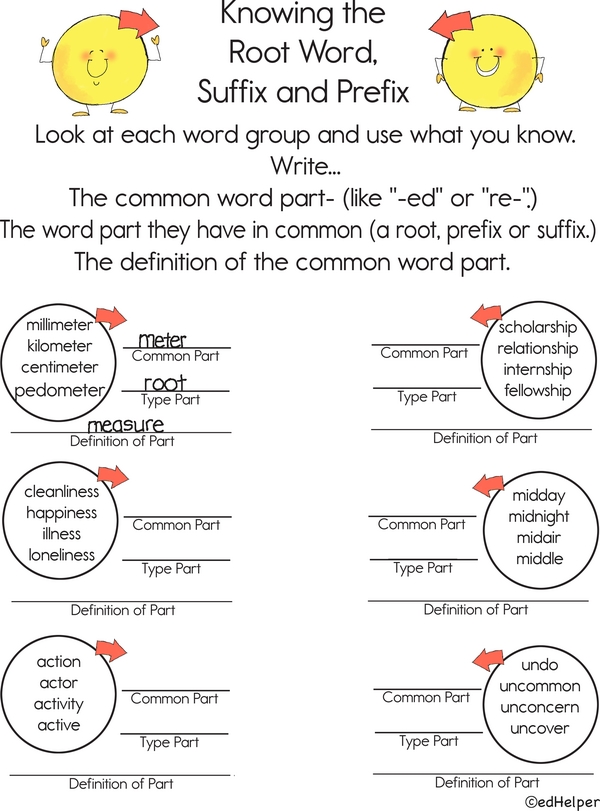 Breaking Down Words into Components: Common Part, Type Part, and Definition