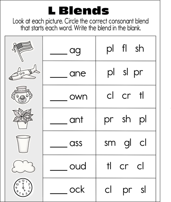 Identifying and Writing the Correct L Blend