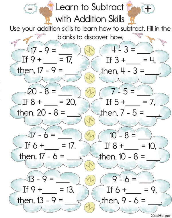 Learn to Subtract with Addition Skills