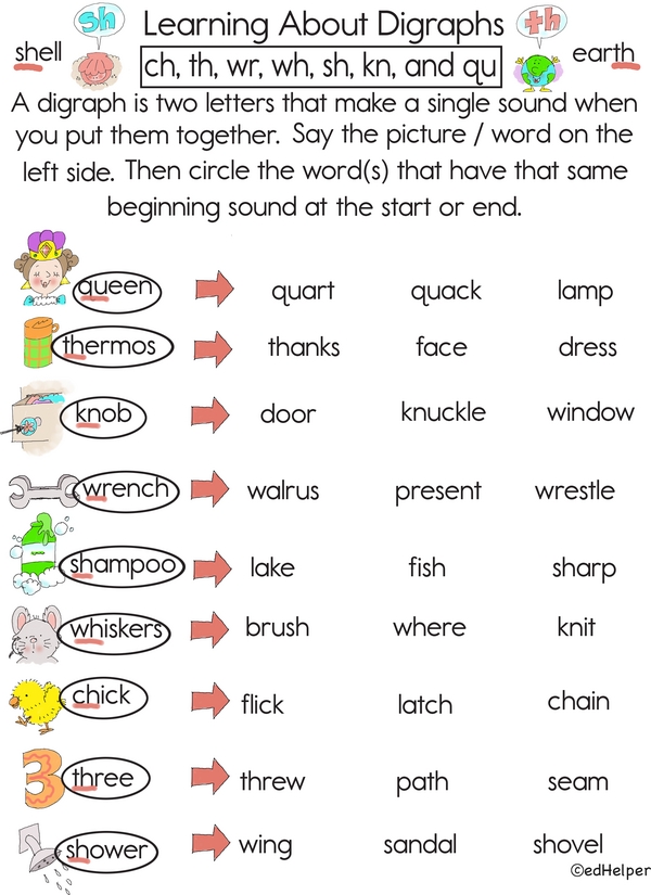 Sound it Out! A Digraph Exploratory Activity for Kids