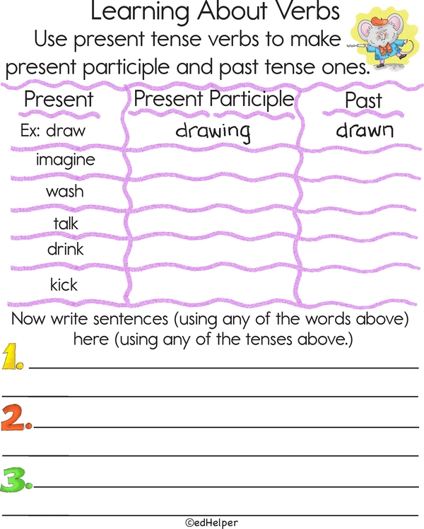 Learning About Verbs - Present, Present Participle, and Past