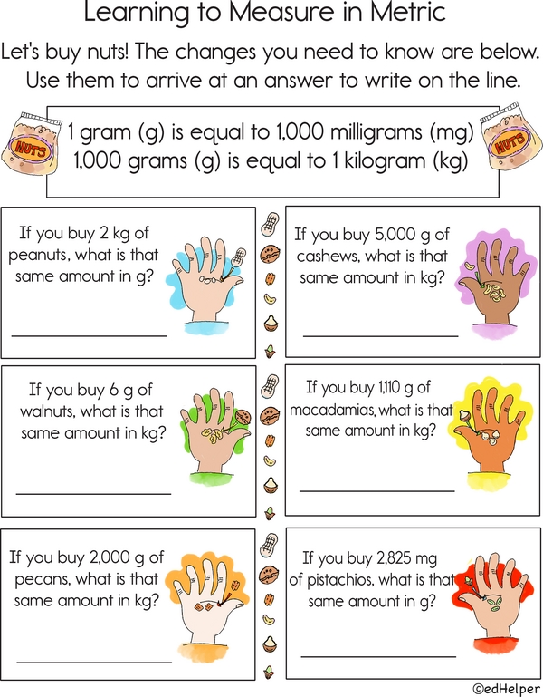 Go Nuts with Metric Weights