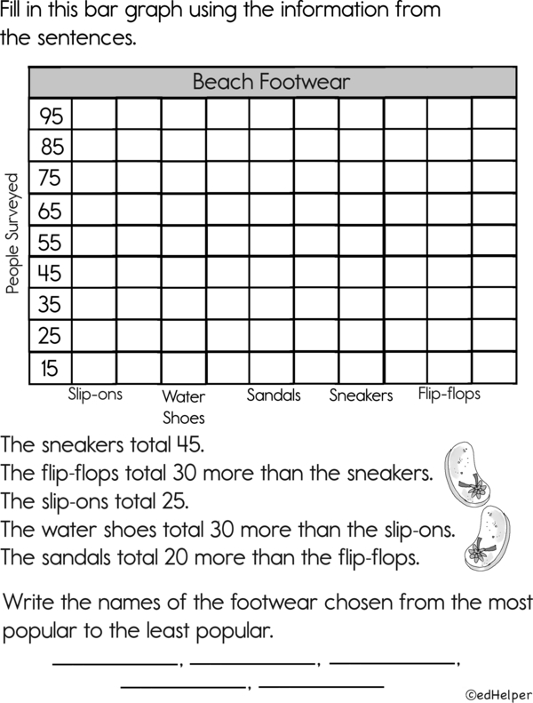 Bar Graph: A Beach Footwear Puzzle Workbook