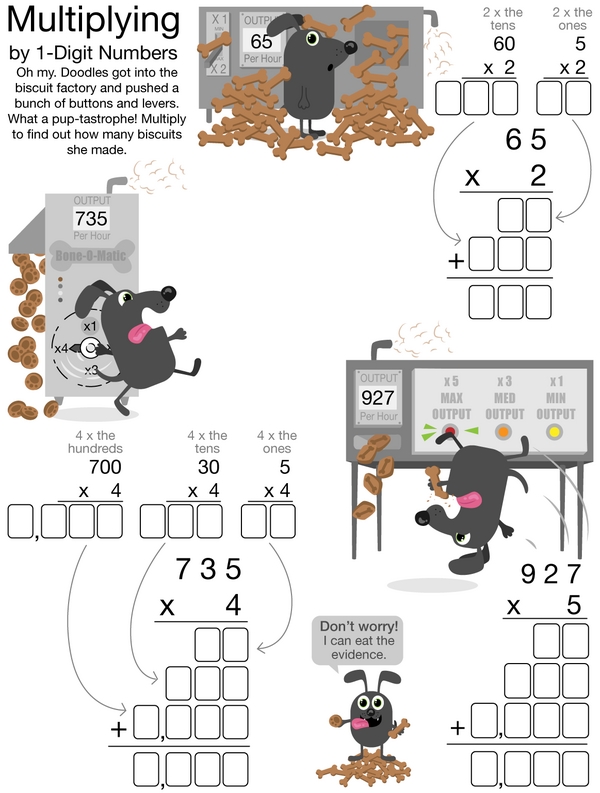 Factory Frenzy: An Adventure Workbook for Multiplication and Division