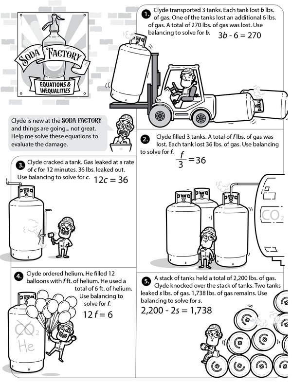 Soda Factory Challenges: Equations and Inequalities Workbook