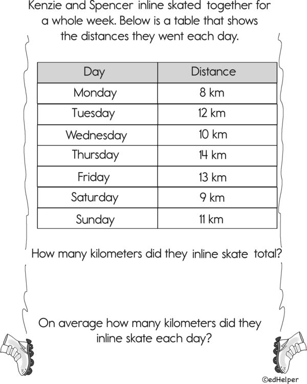 Unlock the Numbers: A Fun Workbook for Mean, Mode, and Range