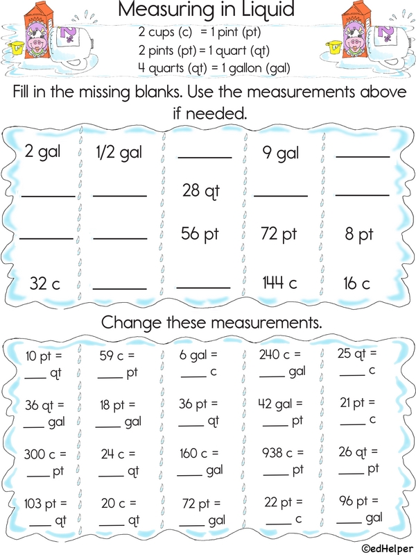 Liquid Math: Measurement Fun