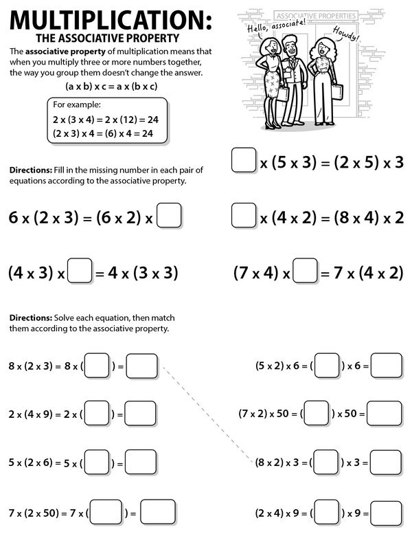 Understanding the Associative Property of Multiplication