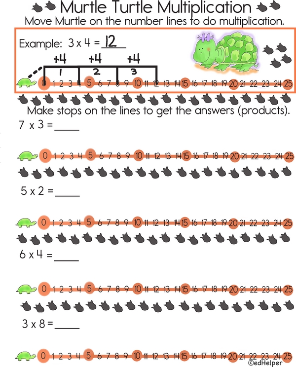 Murtle Turtle's Multiplication Journey