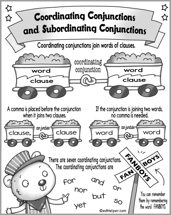 Connecting Ideas Posters: How Children Use Conjunctions to Strengthen Their Sentences
