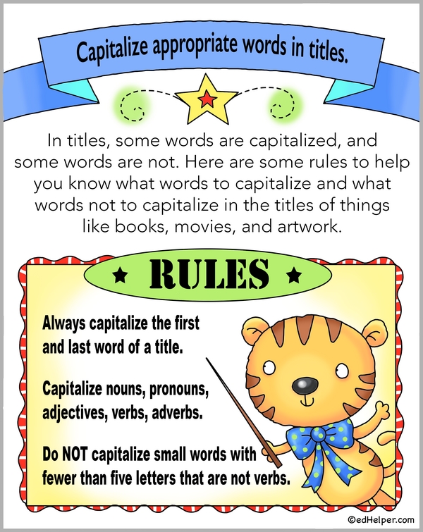 Title Capitalization Rules Poster for Your Classroom