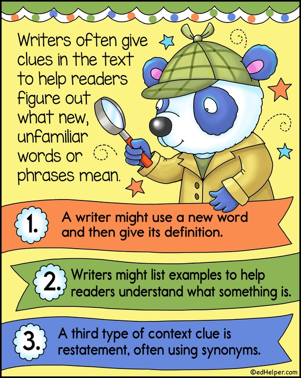 Become a Word Wizard: Posters on The Power of Context Clues