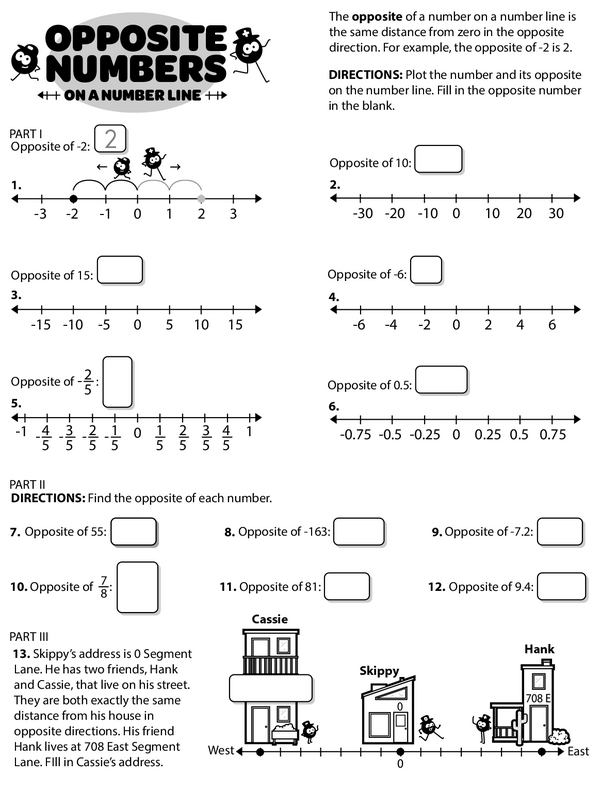 Exploring Opposite Numbers: A Journey Across the Number Line