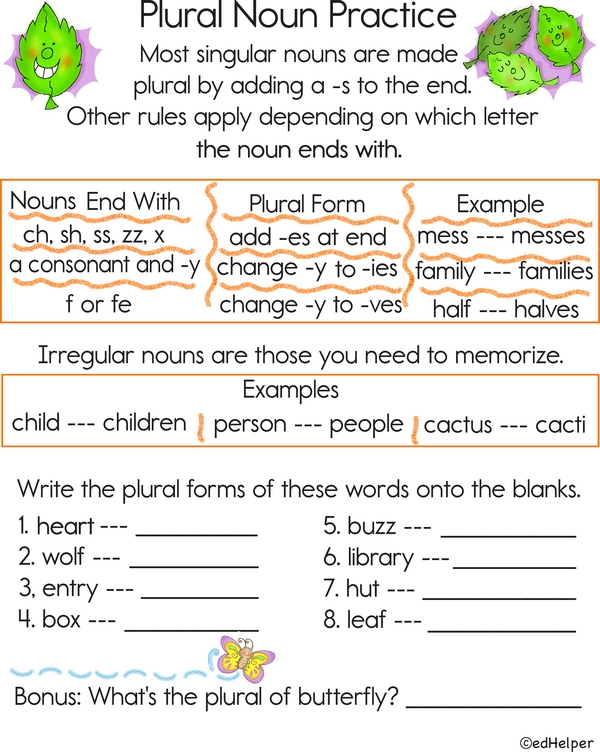 Practice with Plural Nouns