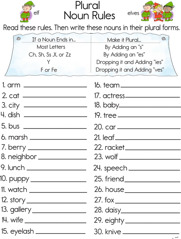 Learning to Change Singular Nouns into Plural Forms