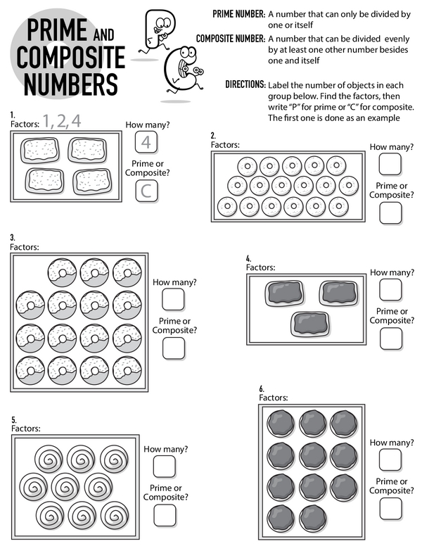 Fun with Numbers and Factors: Understanding Prime and Composite Numbers