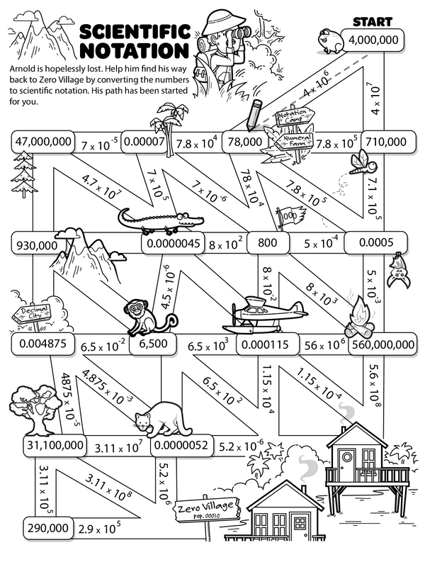 Scientific Notation Maze - Journey to Zero Village: From Standard Numbers to Scientific Notation