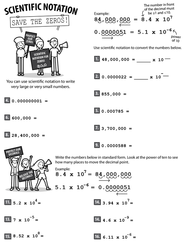 Understanding and Practicing Scientific Notation