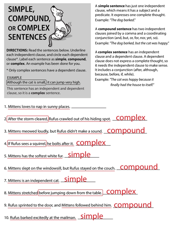 Understanding Sentence Structures: Simple, Compound, and Complex