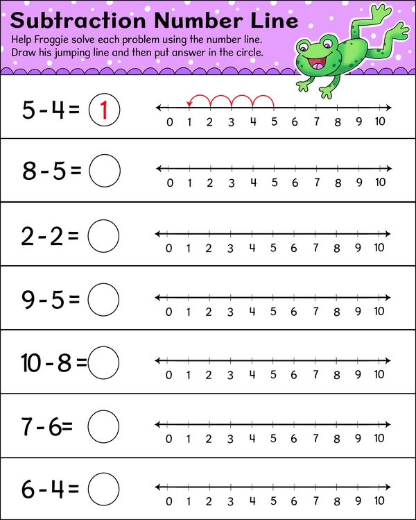 Hop Back with Froggie: Subtraction Fun