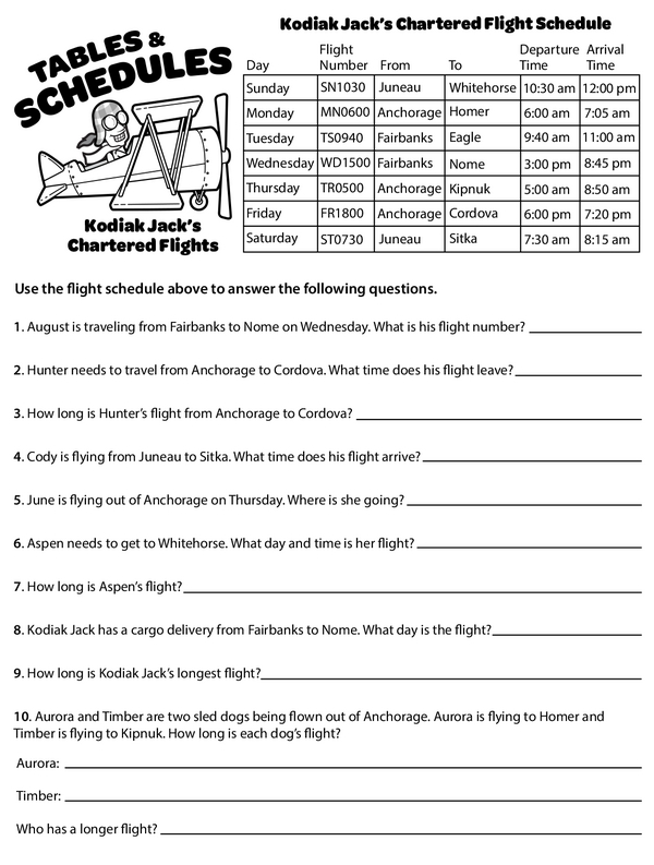 Tables and Schedules - Understanding Kodiak Jack's Flight Schedule