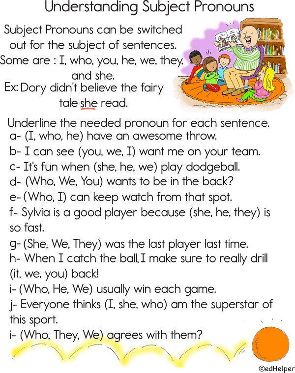 Subject Pronouns Made Easy