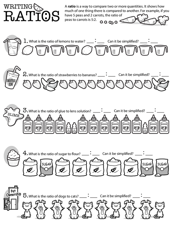 Mastering the Skill of Writing Ratios